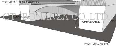 งานออกแบบ